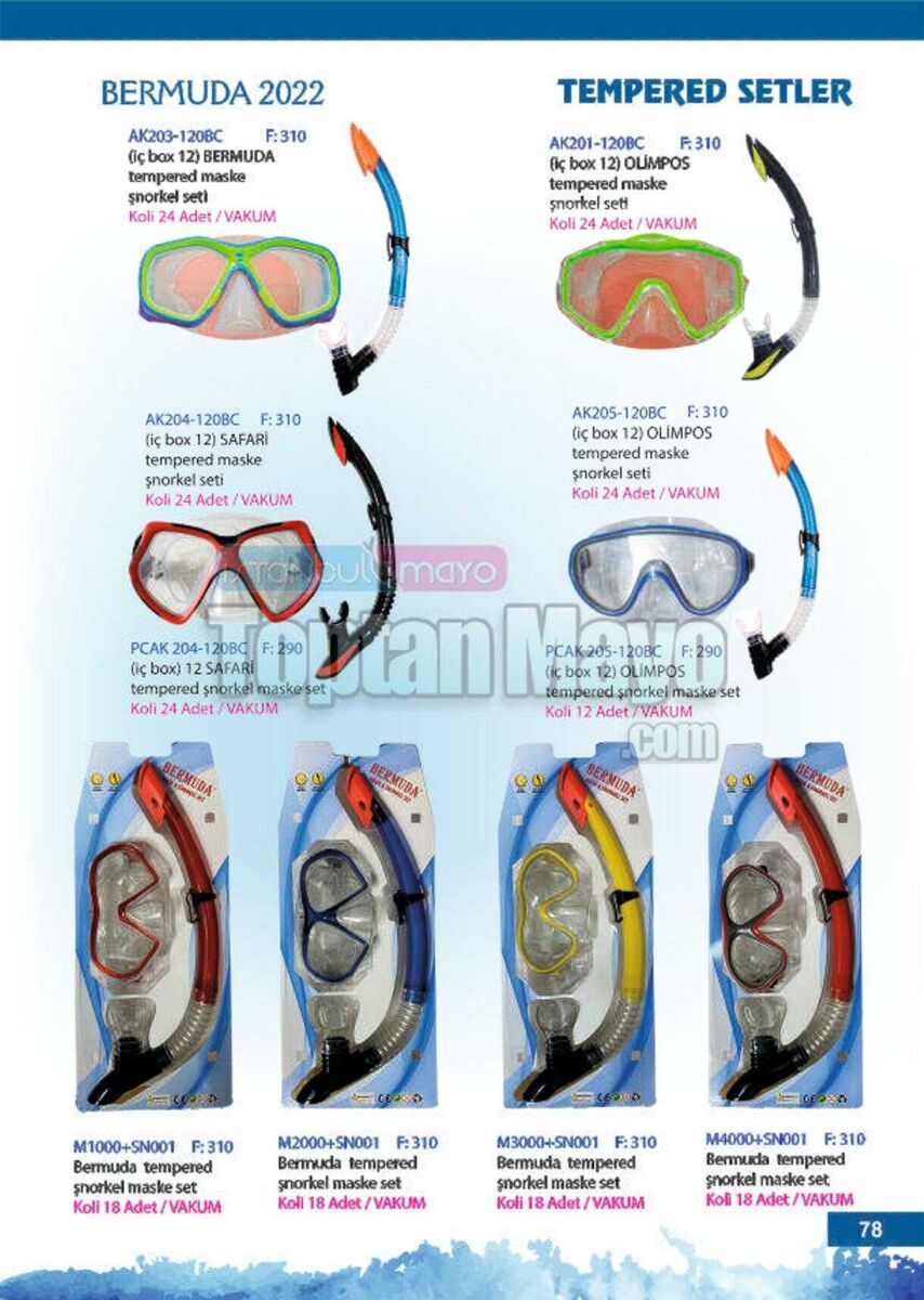 Toptan Tempered Maske Set - 1